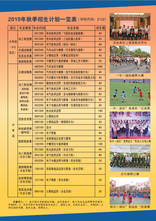 MK在线官网,MK在线官网(中国)2019招生简章16
