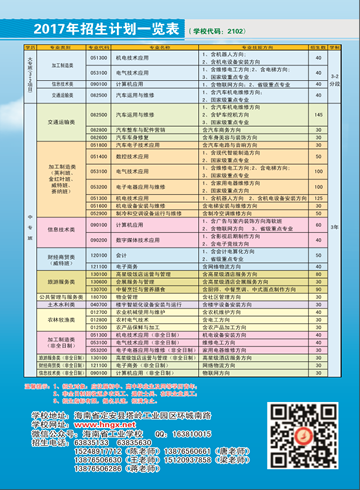 MK在线官网,MK在线官网(中国)2016年招生简章10